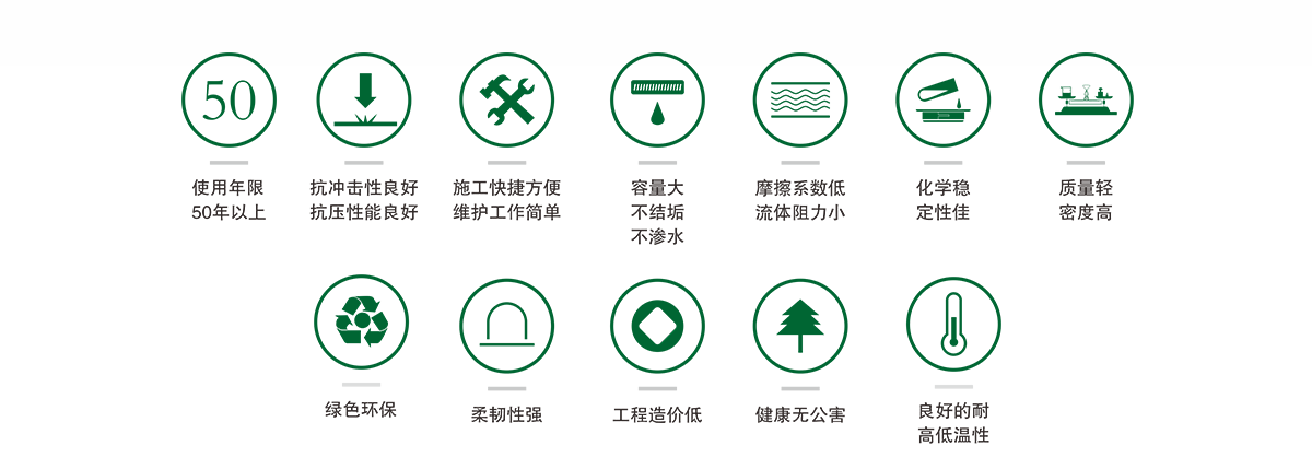 增强双壁波纹管